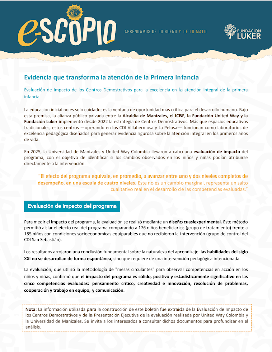 Portada de Centros demostrativos