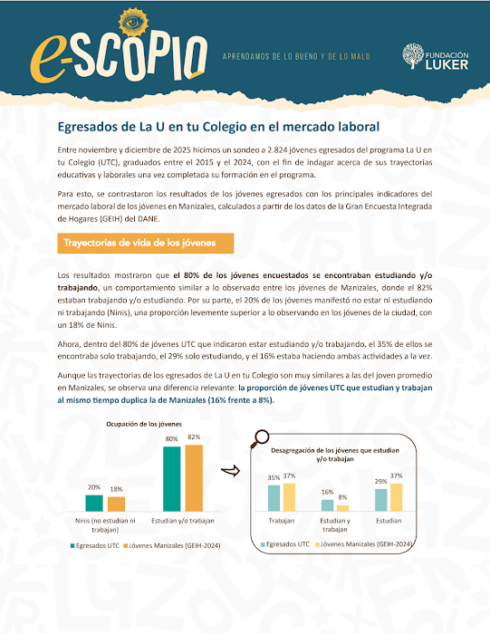 Portada de Egresados UTC
